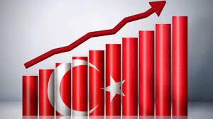 Türk Varlıklarına 6 yıl Sonra İlk Net Yabancı Girişi