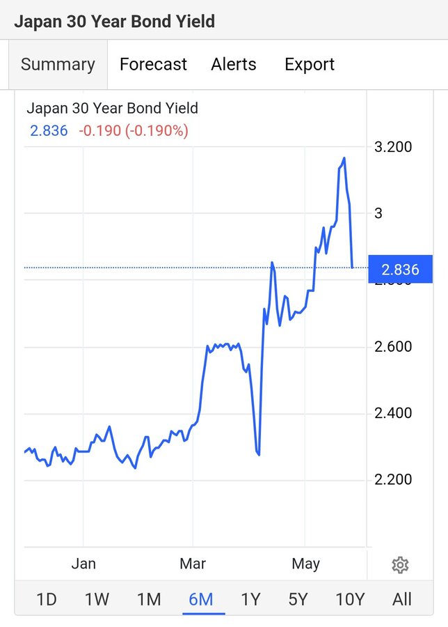 Yüklenmiş görüntü
