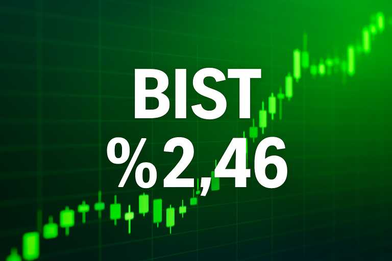 Borsa İstanbul’da Sert Yükseliş: BIST 100 Günü %2,46 Artışla Kapattı