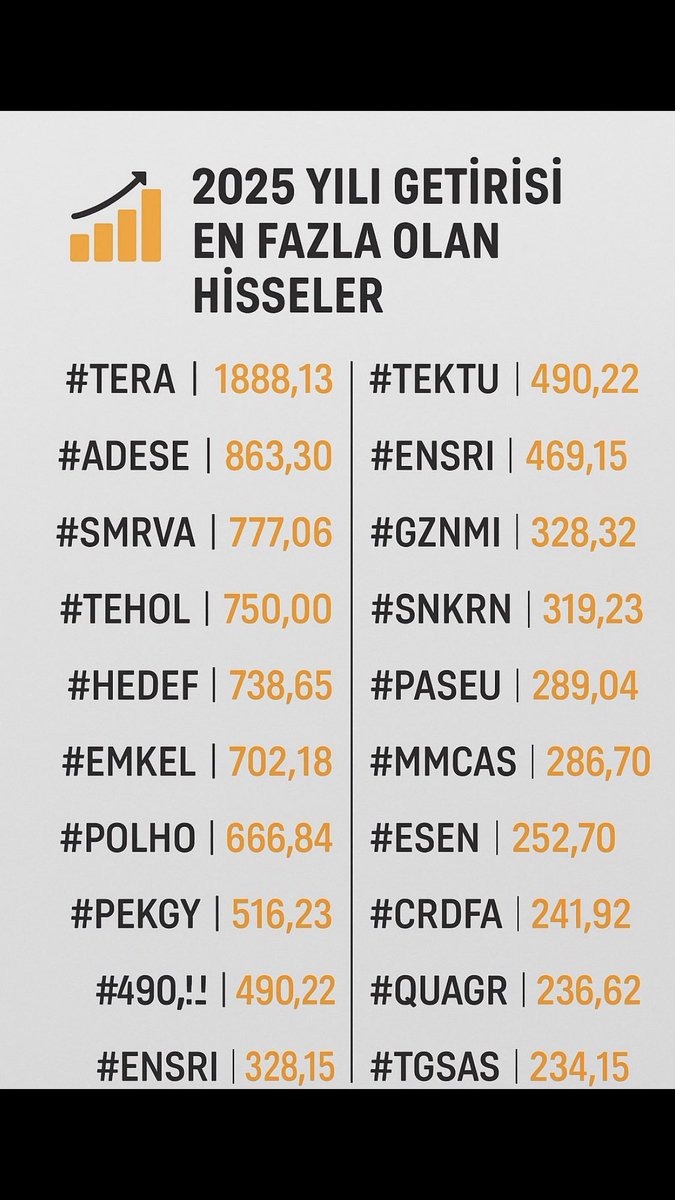 WhatsApp Görsel 2025-10-28 saat 09.26.05_dfefd612