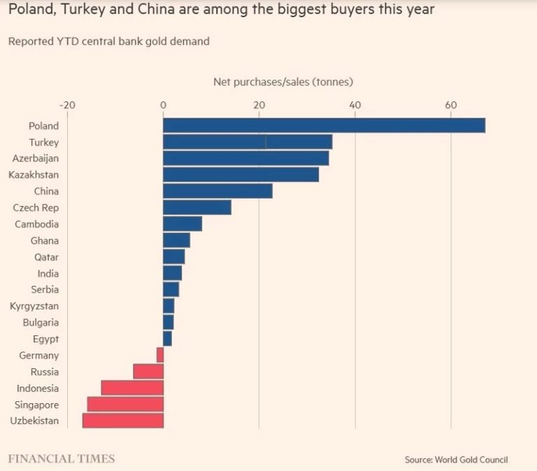 Altında Durum Göründüğü Gibi Değil