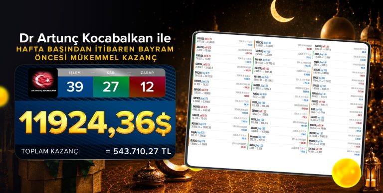Bayram Öncesi Dikkat Çeken Demo İşlem Performansı